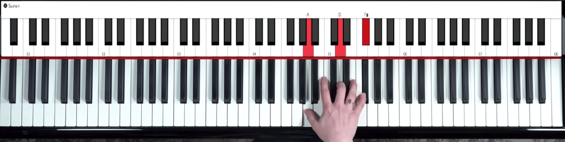 How To Practice Chord Inversions | Pianote